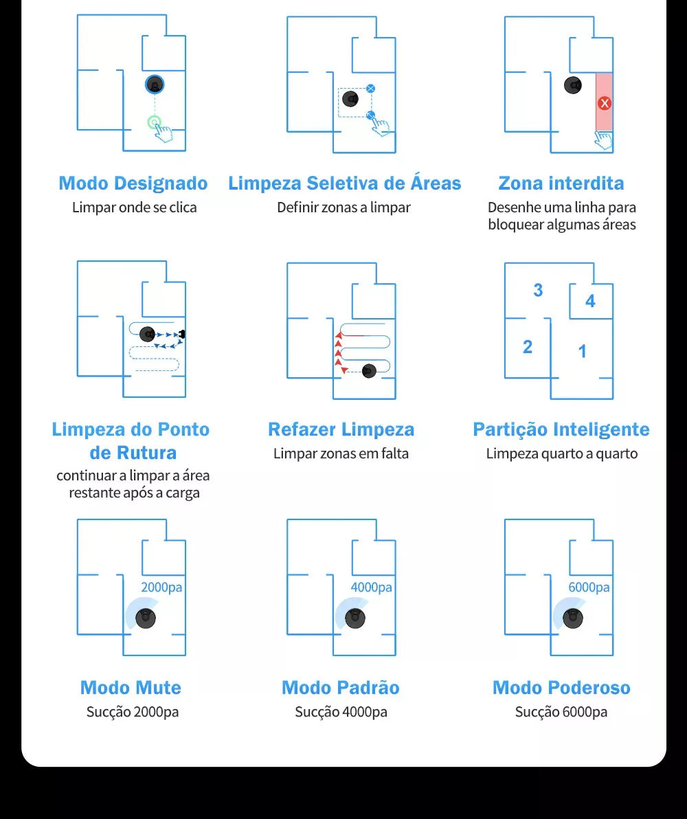 Robô Aspirador Inteligente ABIR X6 com navegação visual tripla!