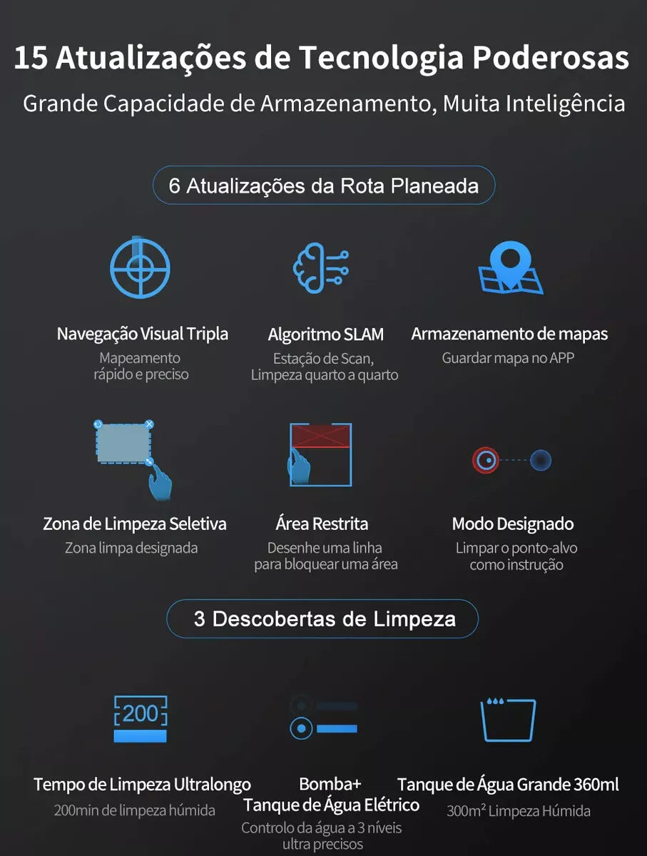 Robô Aspirador Inteligente ABIR X6 com navegação visual tripla!